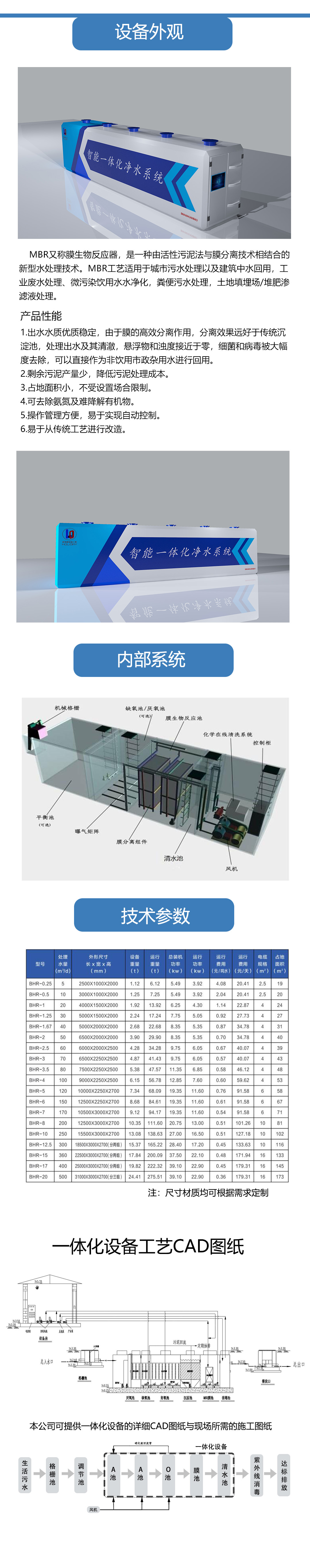 霍利德MBR.jpg