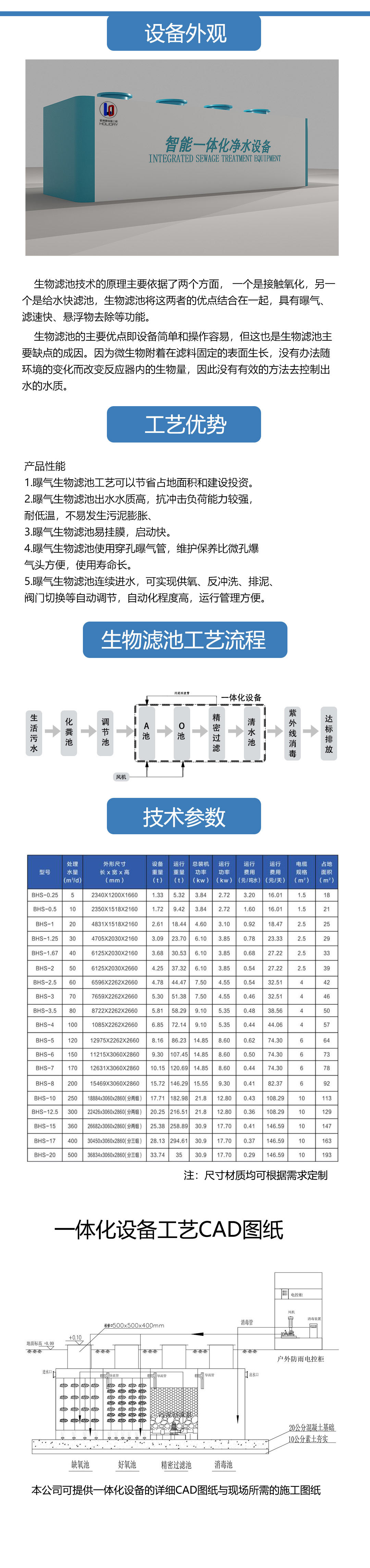 霍利德生物滤池.jpg